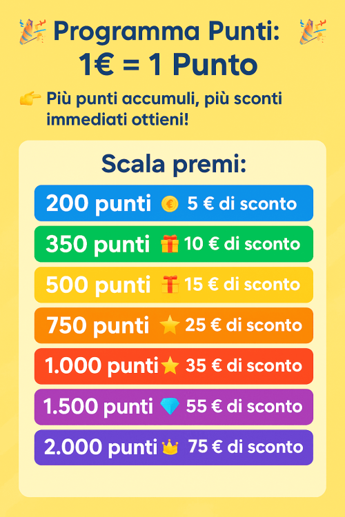 programma fedelta (1) programma fedelta (1)